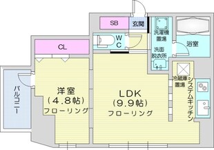 F022円山の物件間取画像